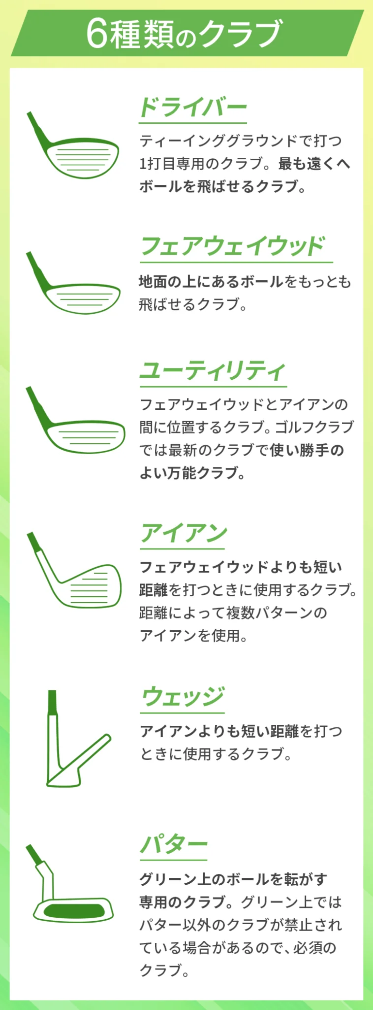 ゴルフ2